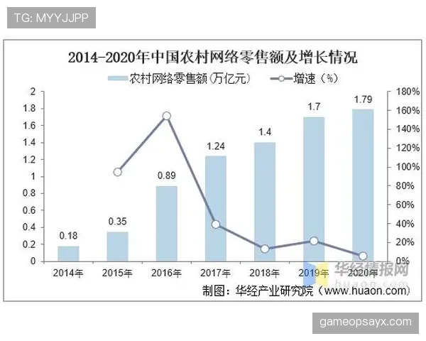 列日经济强势复苏，未来发展前景引关注