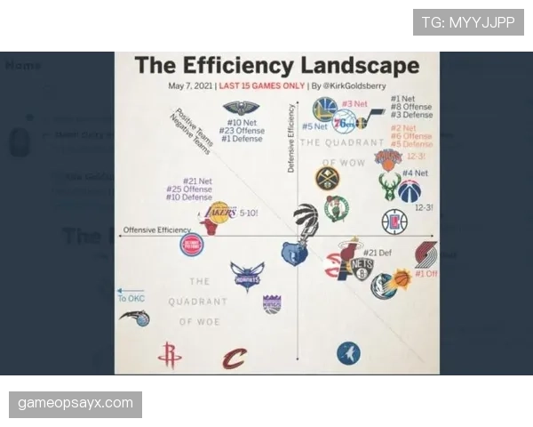 伊萨克vs亨利 锋线进攻效率与技术风格差距在哪 伊萨克vs亨利 锋线进攻效率与技术风格差距在哪
