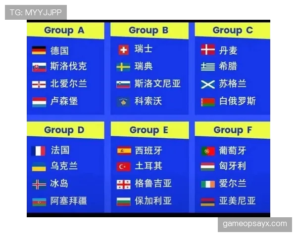 瑞士队2026世界杯赛程预测：小组赛对手与出线前景分析